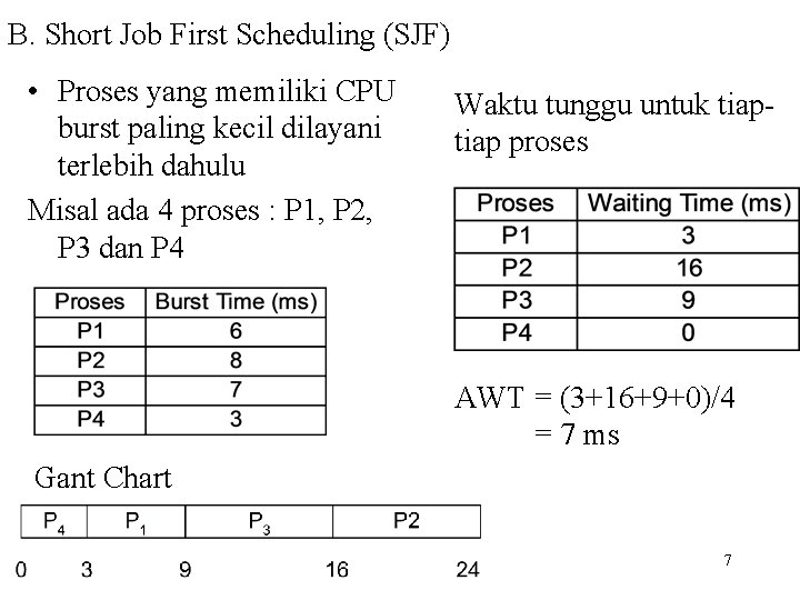 B. Short Job First Scheduling (SJF) • Proses yang memiliki CPU burst paling kecil