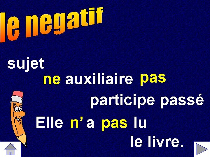 sujet ne auxiliaire pas participe passé Elle n’ a pas lu le livre. 