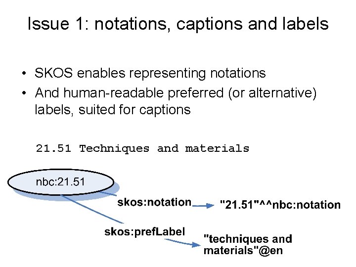 Issue 1: notations, captions and labels • SKOS enables representing notations • And human-readable