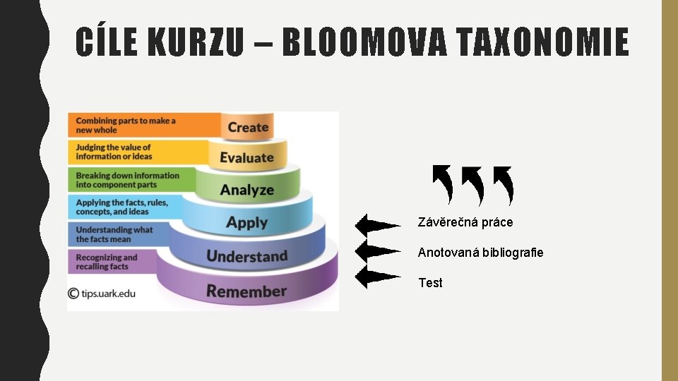 CÍLE KURZU – BLOOMOVA TAXONOMIE Závěrečná práce Anotovaná bibliografie Test 