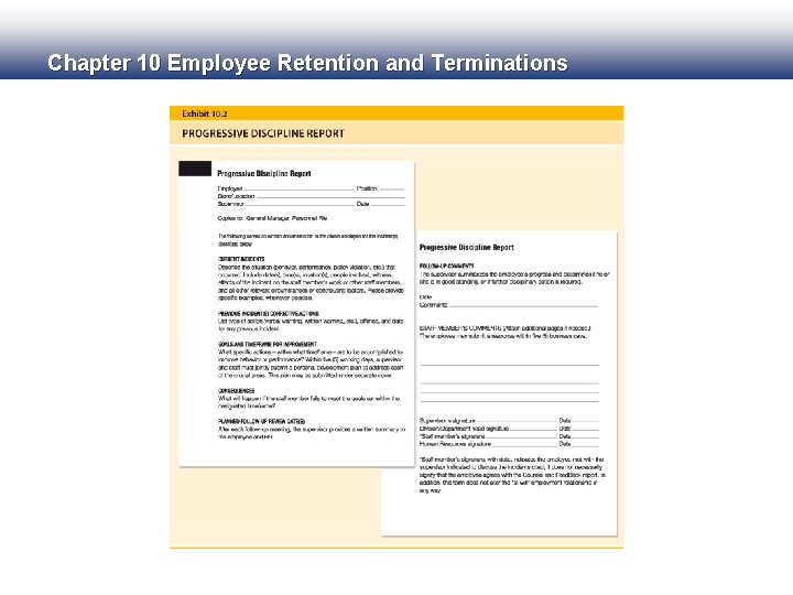 Chapter 10 Employee Retention and Terminations 