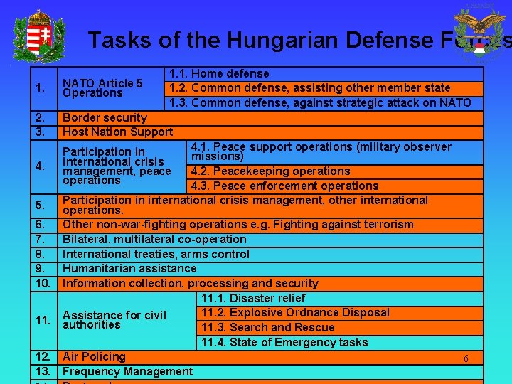 Tasks of the Hungarian Defense Forces 1. 1. Home defense 1. 2. Common defense,