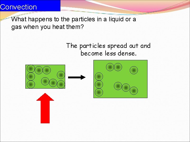 Convection What happens to the particles in a liquid or a gas when you