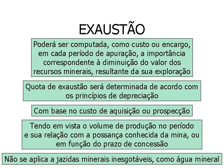 EXAUSTÃO Poderá ser computada, como custo ou encargo, em cada período de apuração, a