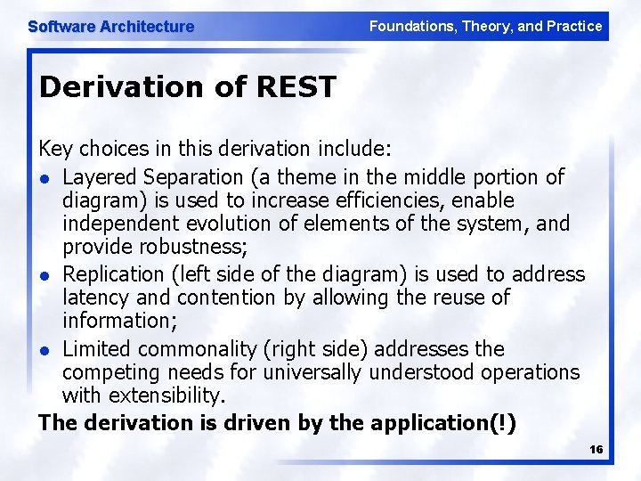 Software Architecture Foundations, Theory, and Practice Derivation of REST Key choices in this derivation