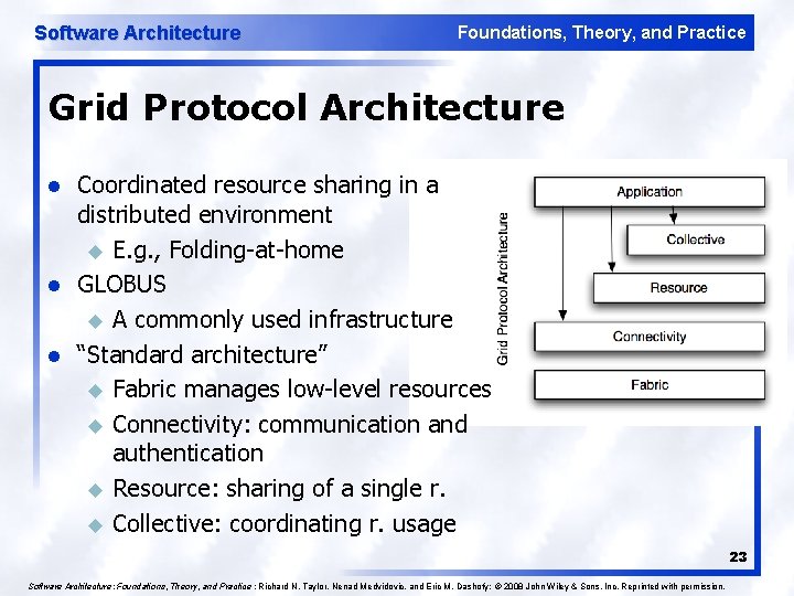 Software Architecture Foundations, Theory, and Practice Grid Protocol Architecture l l l Coordinated resource
