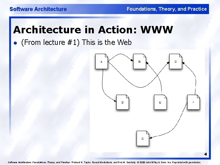 Software Architecture Foundations, Theory, and Practice Architecture in Action: WWW l (From lecture #1)