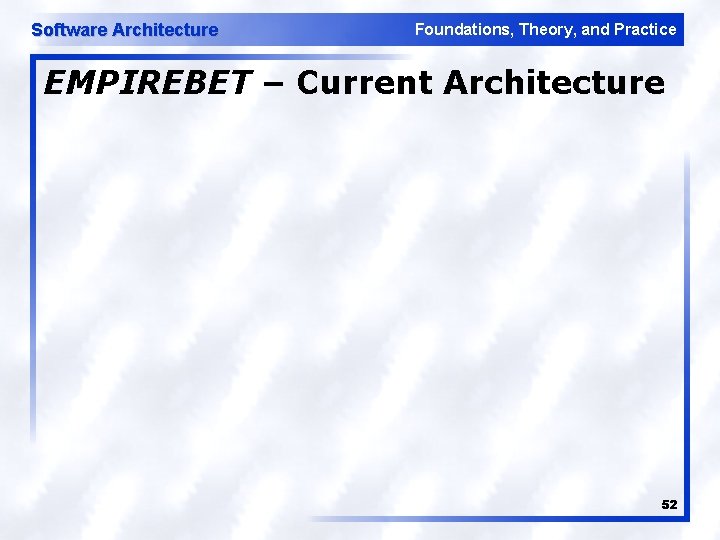 Software Architecture Foundations, Theory, and Practice EMPIREBET – Current Architecture 52 
