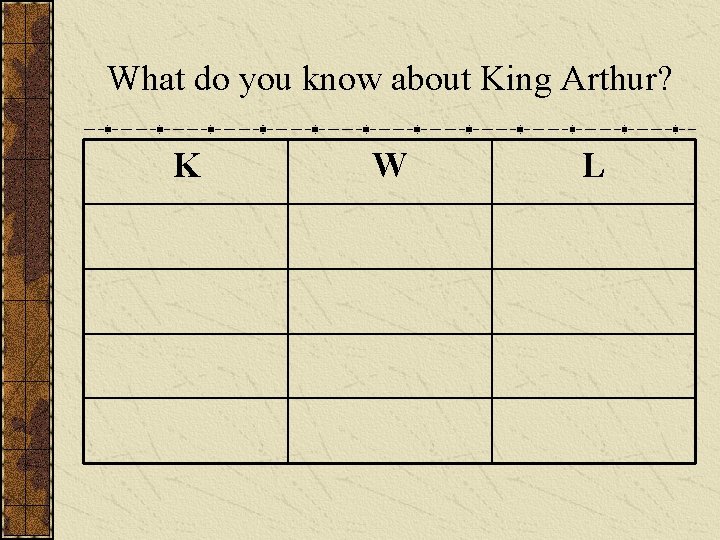 What do you know about King Arthur? K W L 
