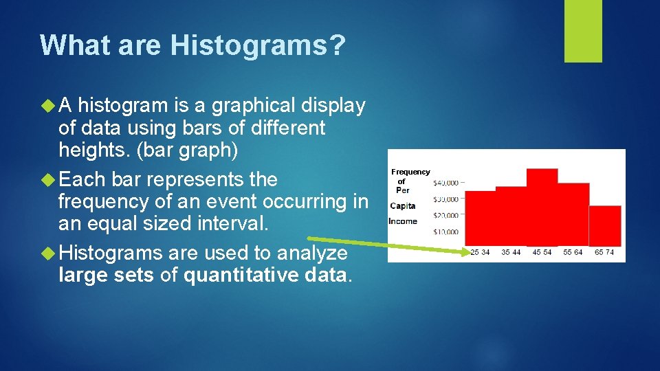 What are Histograms? A histogram is a graphical display of data using bars of