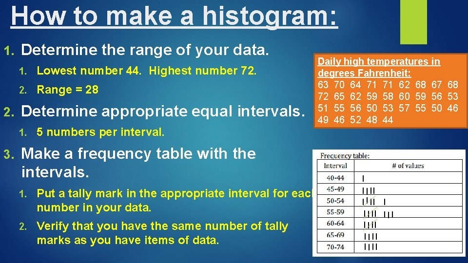 How to make a histogram: 1. 2. Determine the range of your data. 1.