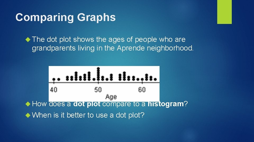 Comparing Graphs The dot plot shows the ages of people who are grandparents living