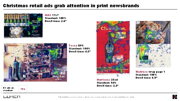 Christmas retail ads grab attention in print newsbrands M&S 17 x 7 Standout: 100%