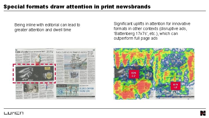 Special formats draw attention in print newsbrands Being inline with editorial can lead to