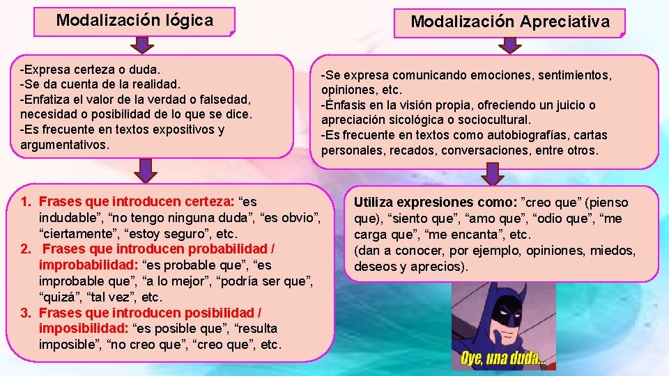 Modalización lógica -Expresa certeza o duda. -Se da cuenta de la realidad. -Enfatiza el