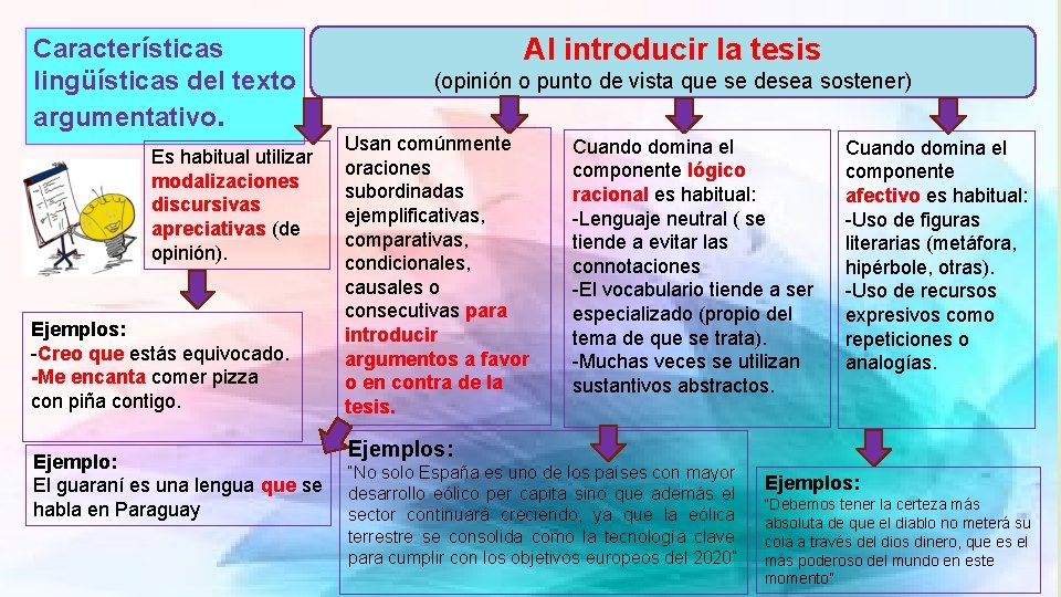 Características lingüísticas del texto argumentativo. Es habitual utilizar modalizaciones discursivas apreciativas (de opinión). Ejemplos: