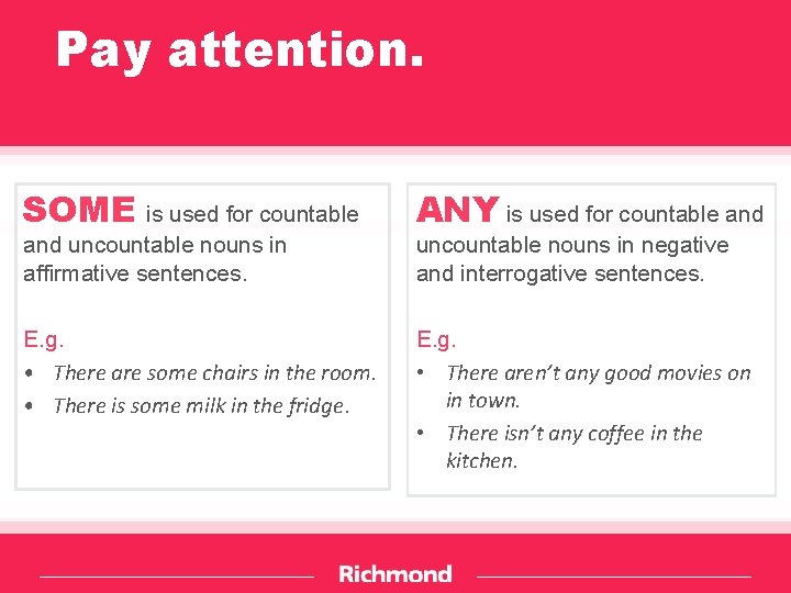 Pay attention. SOME is used for countable ANY is used for countable and E.