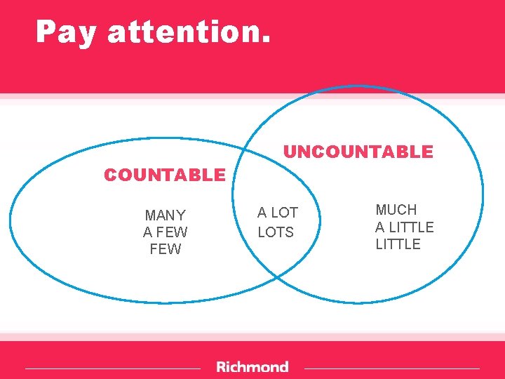 Pay attention. COUNTABLE MANY A FEW UNCOUNTABLE A LOTS MUCH A LITTLE 