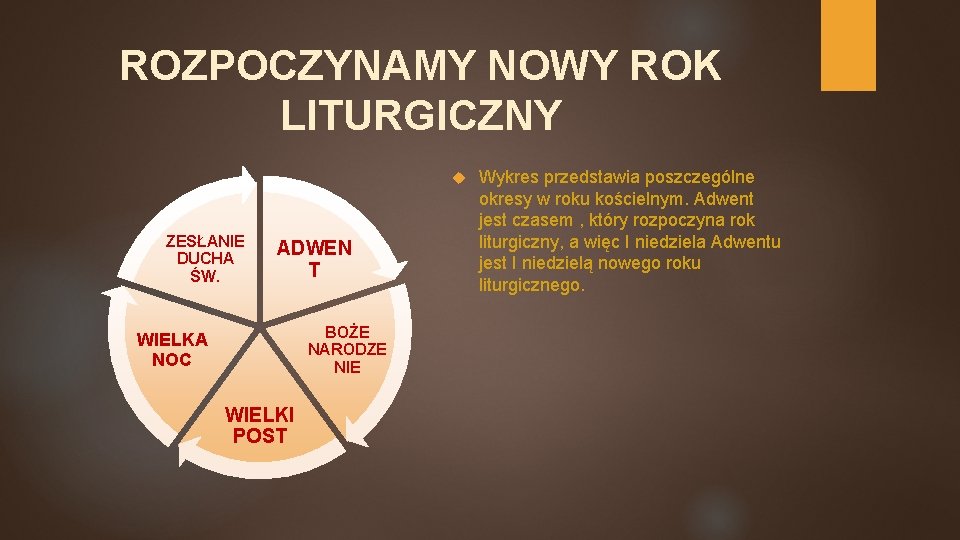 ROZPOCZYNAMY NOWY ROK LITURGICZNY ZESŁANIE DUCHA ŚW. ADWEN T BOŻE NARODZE NIE WIELKA NOC