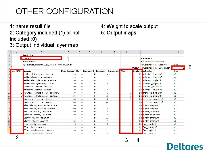 OTHER CONFIGURATION 1: name result file 2: Category included (1) or not included (0)