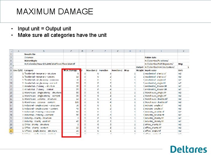 MAXIMUM DAMAGE • Input unit = Output unit • Make sure all categories have
