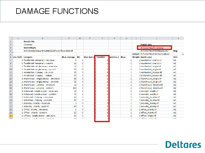 DAMAGE FUNCTIONS 