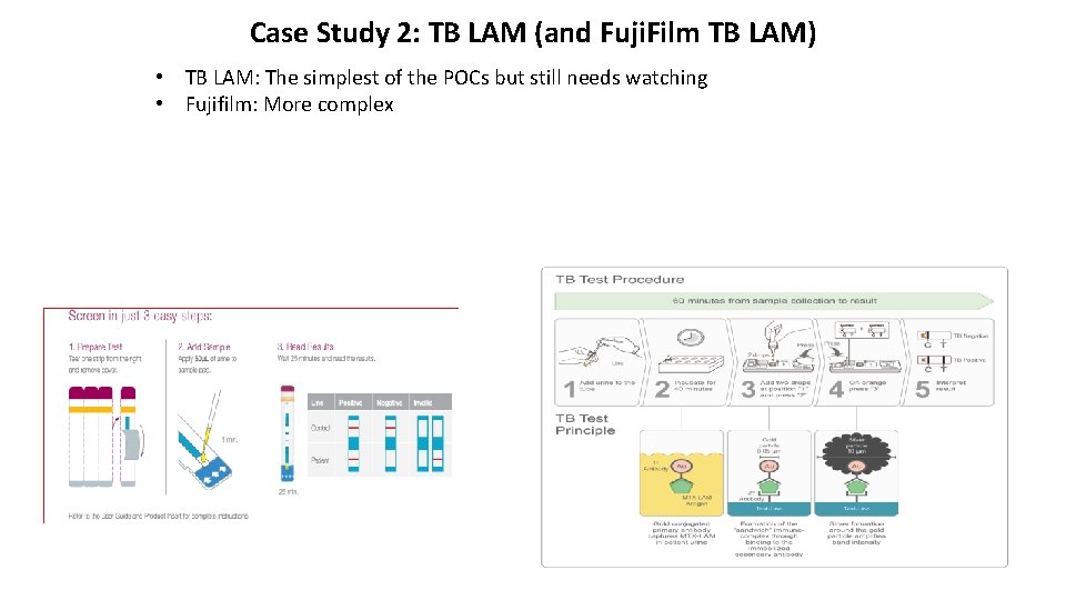 Case Study 2: TB LAM (and Fuji. Film TB LAM) • TB LAM: The