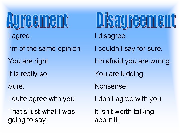 I agree. I disagree. I’m of the same opinion. I couldn’t say for sure.