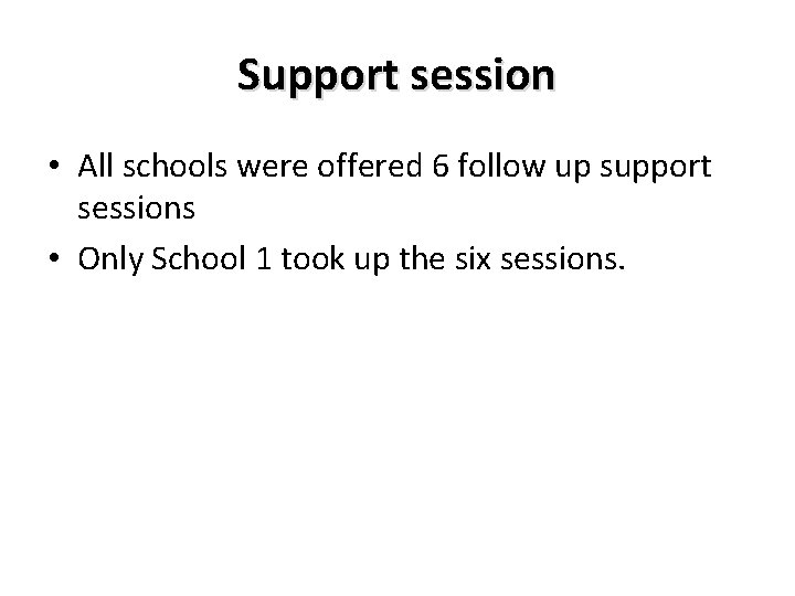 Support session • All schools were offered 6 follow up support sessions • Only