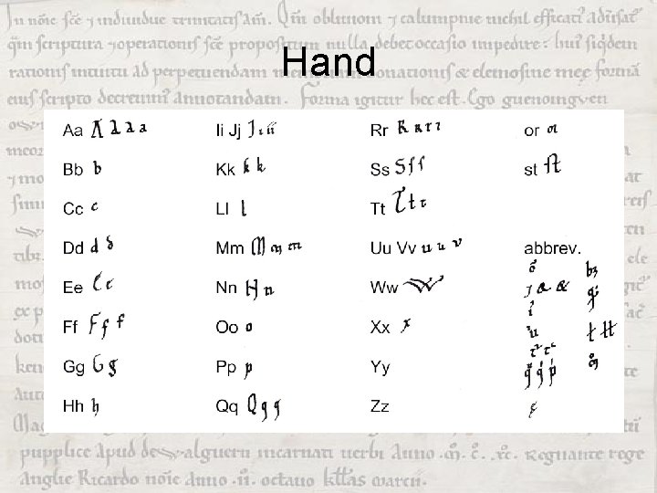 Hand 