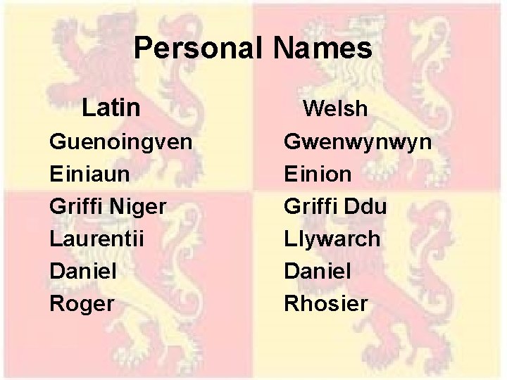 Personal Names Latin Guenoingven Einiaun Griffi Niger Laurentii Daniel Roger Welsh Gwenwynwyn Einion Griffi