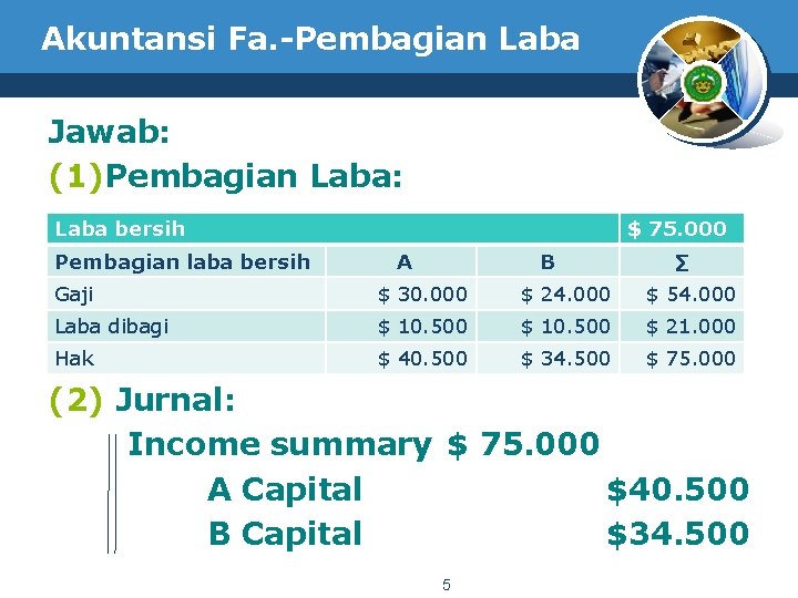 Akuntansi Fa. -Pembagian Laba Jawab: (1)Pembagian Laba: Laba bersih Pembagian laba bersih $ 75.