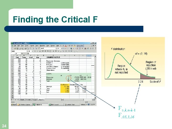Finding the Critical F 24 