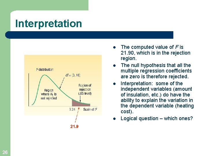 Interpretation l l 26 The computed value of F is 21. 90, which is