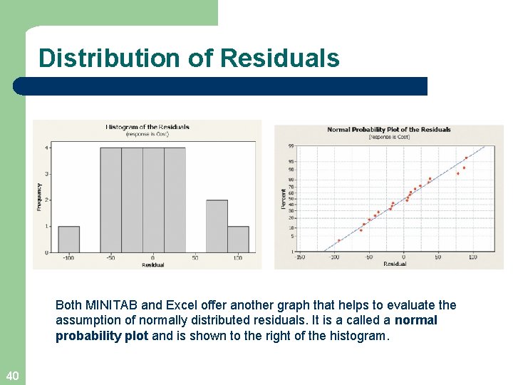 Distribution of Residuals Both MINITAB and Excel offer another graph that helps to evaluate