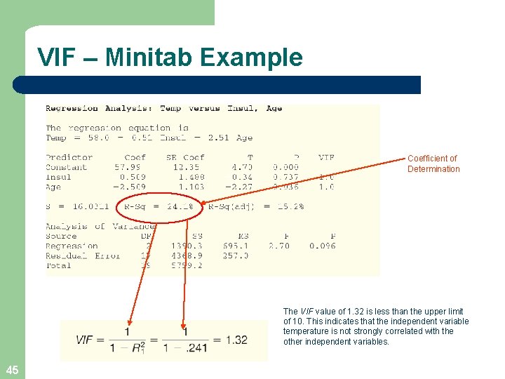 VIF – Minitab Example Coefficient of Determination The VIF value of 1. 32 is