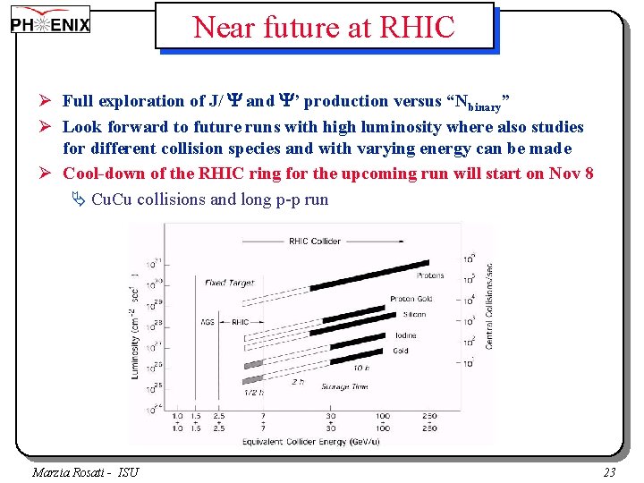 Near future at RHIC Ø Full exploration of J/ Y and Y’ production versus