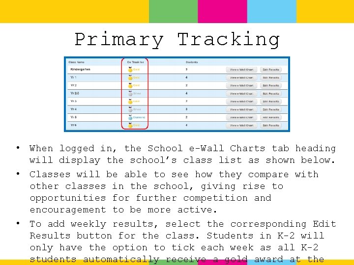 Primary Tracking • When logged in, the School e-Wall Charts tab heading will display