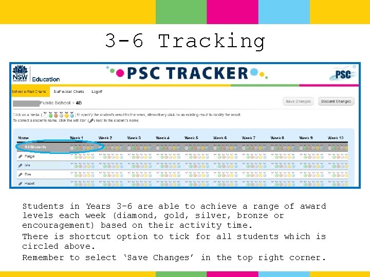 3 -6 Tracking Students in Years 3– 6 are able to achieve a range