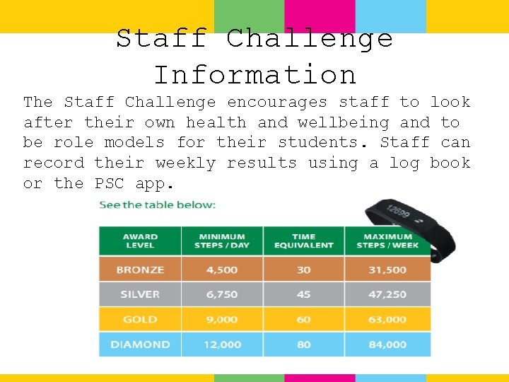 Staff Challenge Information The Staff Challenge encourages staff to look after their own health