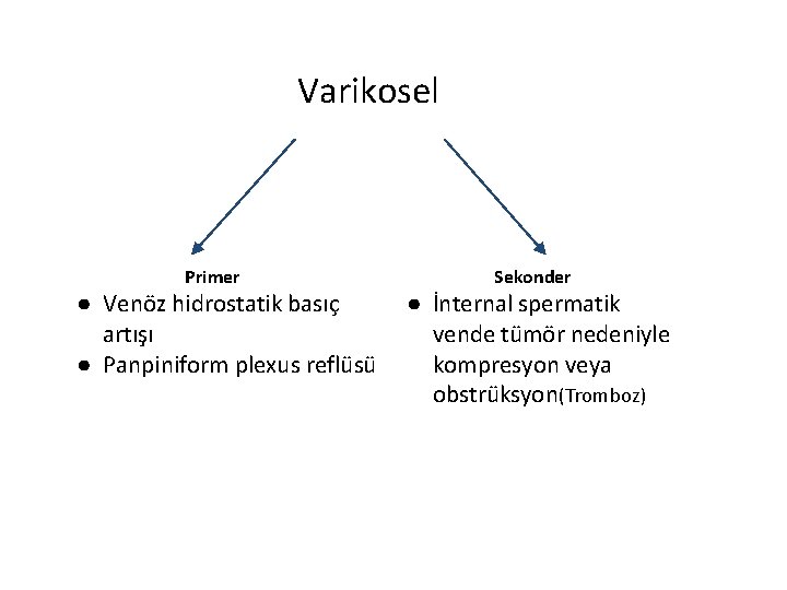 Varikosel Primer ● Venöz hidrostatik basıç artışı ● Panpiniform plexus reflüsü Sekonder ● İnternal