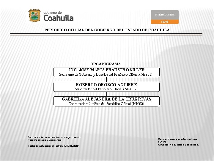 PERIÓDICO OFICIAL DEL GOBIERNO DEL ESTADO DE COAHUILA ORGANIGRAMA ING. JOSÉ MARÍA FRAUSTRO SILLER