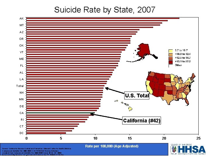 Suicide Rate by State, 2007 AK MT AZ OR OK VT ME State FL