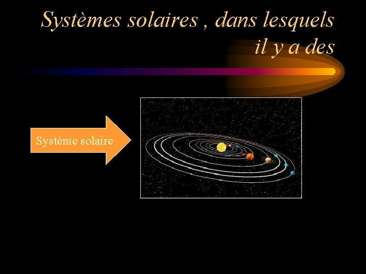 Systèmes solaires , dans lesquels il y a des Système solaire 