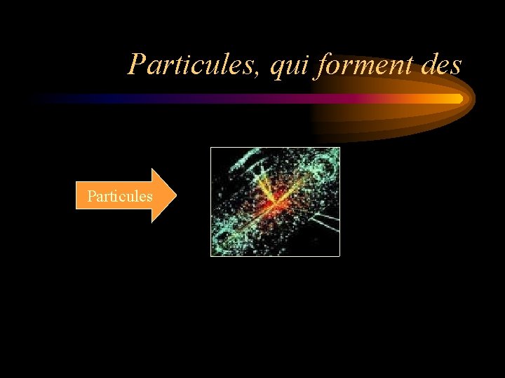 Particules, qui forment des Particules 