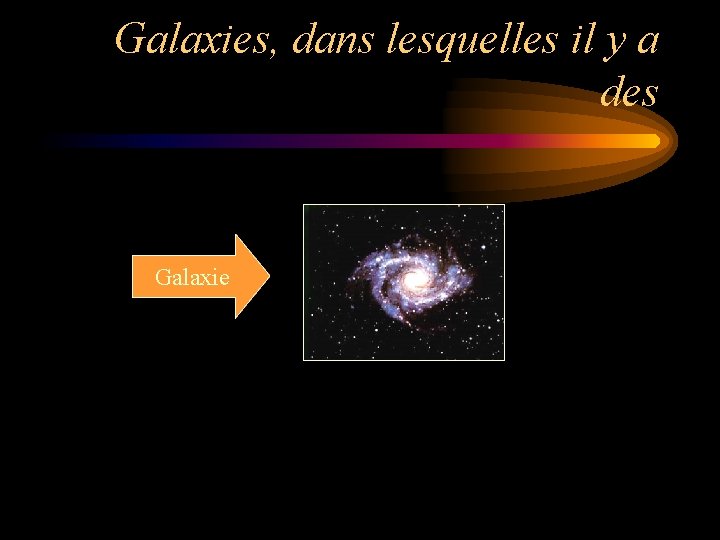 Galaxies, dans lesquelles il y a des Galaxie 