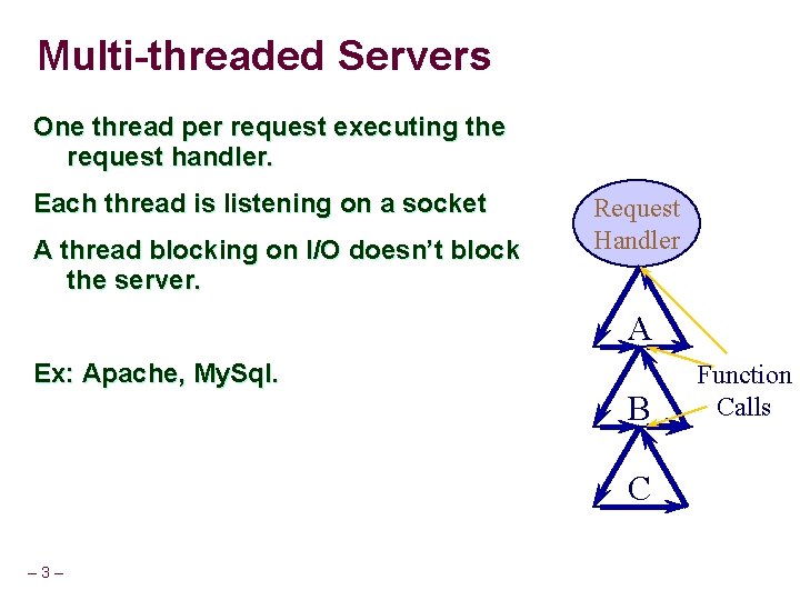 Multi-threaded Servers One thread per request executing the request handler. Each thread is listening