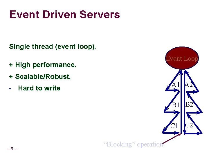 Event Driven Servers Single thread (event loop). Event Loop + High performance. + Scalable/Robust.
