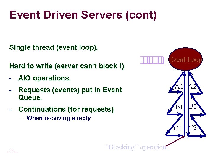 Event Driven Servers (cont) Single thread (event loop). Hard to write (server can’t block