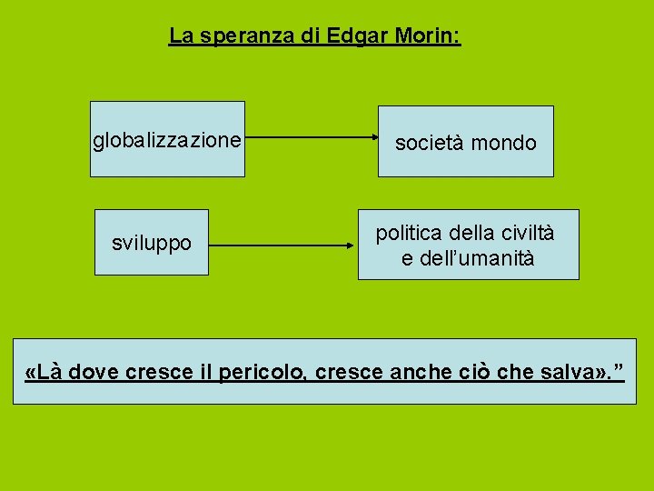 La speranza di Edgar Morin: globalizzazione sviluppo società mondo politica della civiltà e dell’umanità